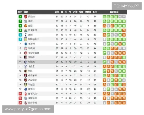 免费观看世界杯直播全程赛事精彩回放与实时比分更新入口