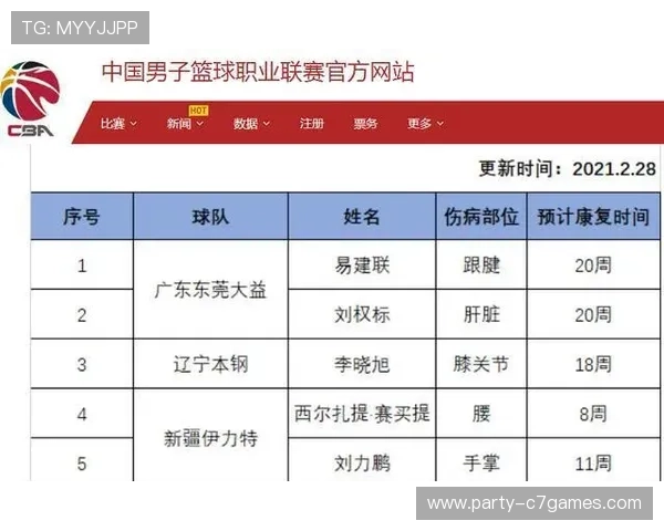围绕北京联赛赛程安排全面解析赛事节奏与球队备战策略新视角探讨