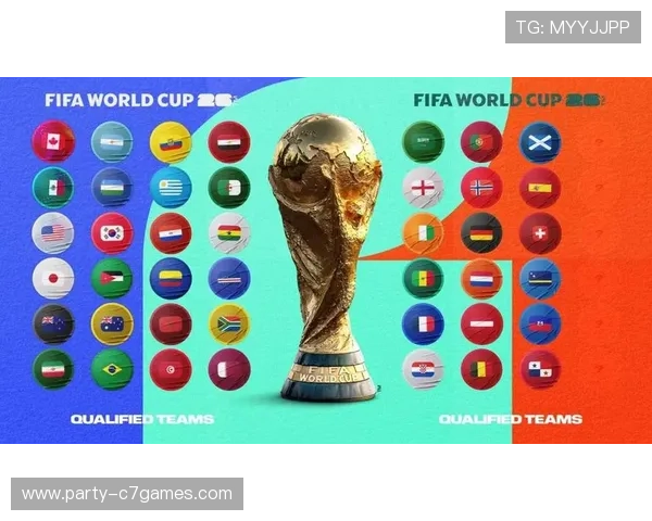 2026年世界杯最新分组对阵全解析及小组赛焦点预测