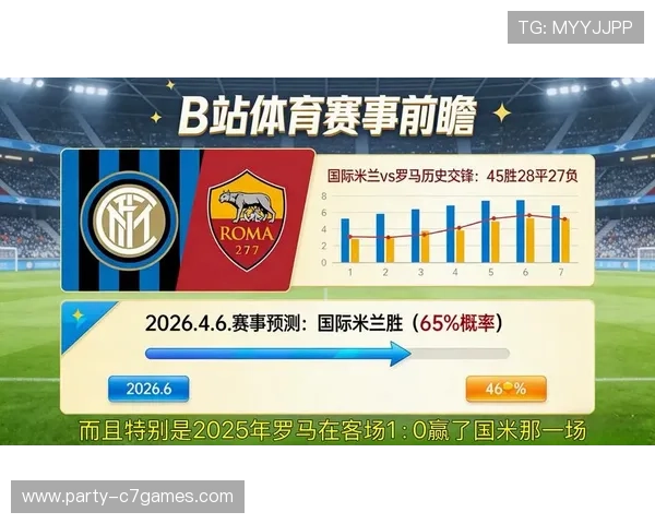 国际米兰迎战罗马聚焦中场压迫强度与比赛节奏控制走势预测前瞻